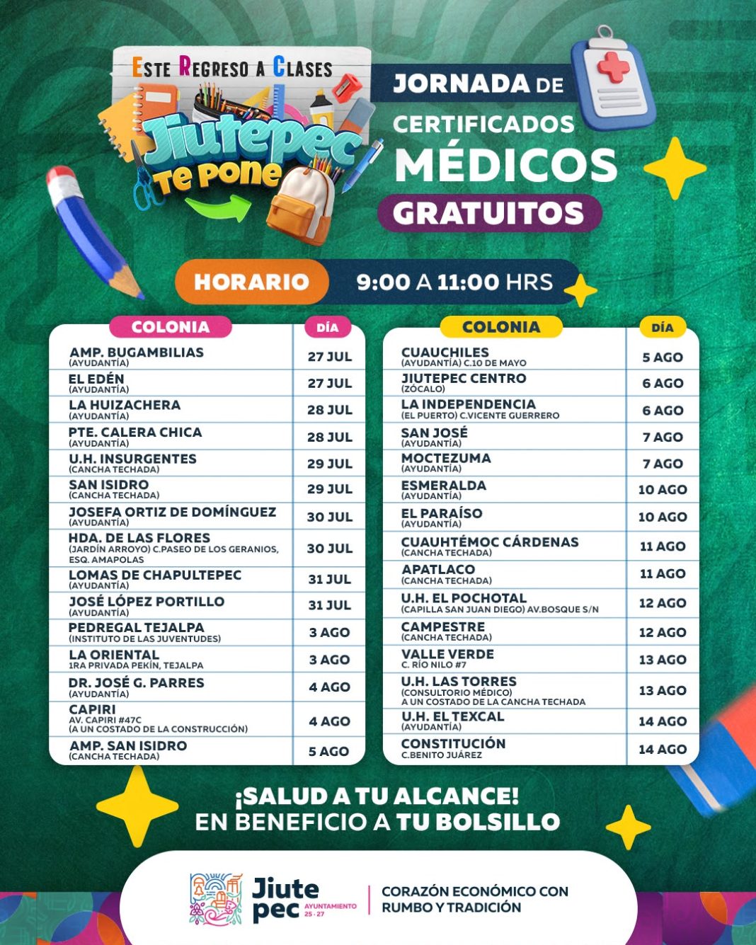 Certificados médicos jiutepec
